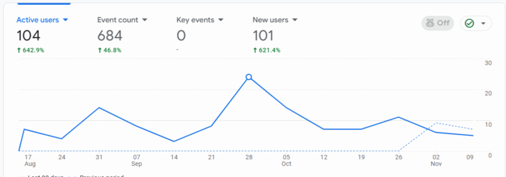 Maier Schlüsselfix